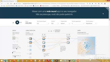 Simulador de Redes Neurais Tensorflow - Parte 1