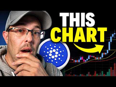 Everyone's Watching The Wrong ADA Chart