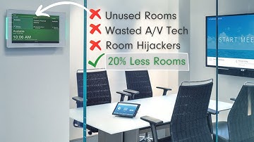 Your Meeting Room Needs A Scheduling Panel! The Secret To A Productive Office