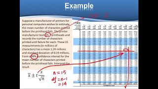 video Chapter 7 Examples of the 3 cases