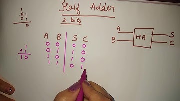 half adder