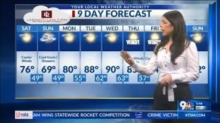 Cooler gusts this weekend, then warmer temps return