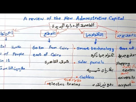 أهم البراجرافات المتوقعة تالتة إعدادى الترم الثاني 2022 ،الجزأ الأول7براجراف