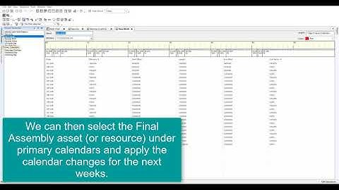 Avoiding Delays in Scheduling