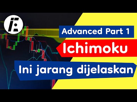 Ichimoku Part 1 || Bagian yang Jarang di Jelaskan