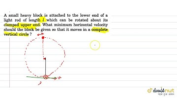 A small hevy block is attached to the lower4 end of a light rod of lenth l which fan be rotated ...