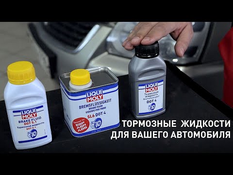 Тормозные жидкости для вашего автомобиля