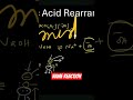 Organic Name reaction