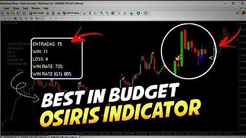 BACKTESTE OSIRIS PRO UPDATE VERSON  | Best MT4 and MT5 Indicators |  Non- Repaint Indicators 2024