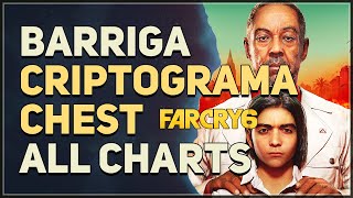 Barriga Criptograma Chest Far Cry 6