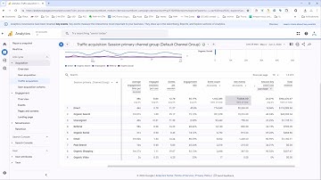 GA4 Q&A - Conversion Rate (Or What is a Session key event rate!?)