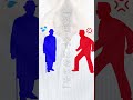 【福田村事件】香川から来た行商団が、200人の自警団に襲われる…災害時のパニックや疑心暗鬼が生んだ惨劇【関東大震災】 #shorts