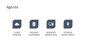 SIOS High Availability Webinar – Failover Clustering in the Cloud – Understanding Your Options