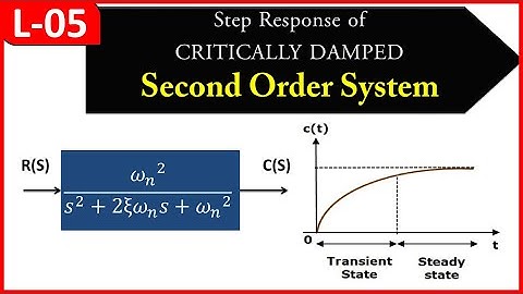 L-5 || Step Response of Critically Damped Second order system || Time Response Analysis