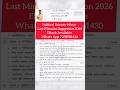 CU 6th semester political science minor suggestion 2026 | CU 6th semester political science minor