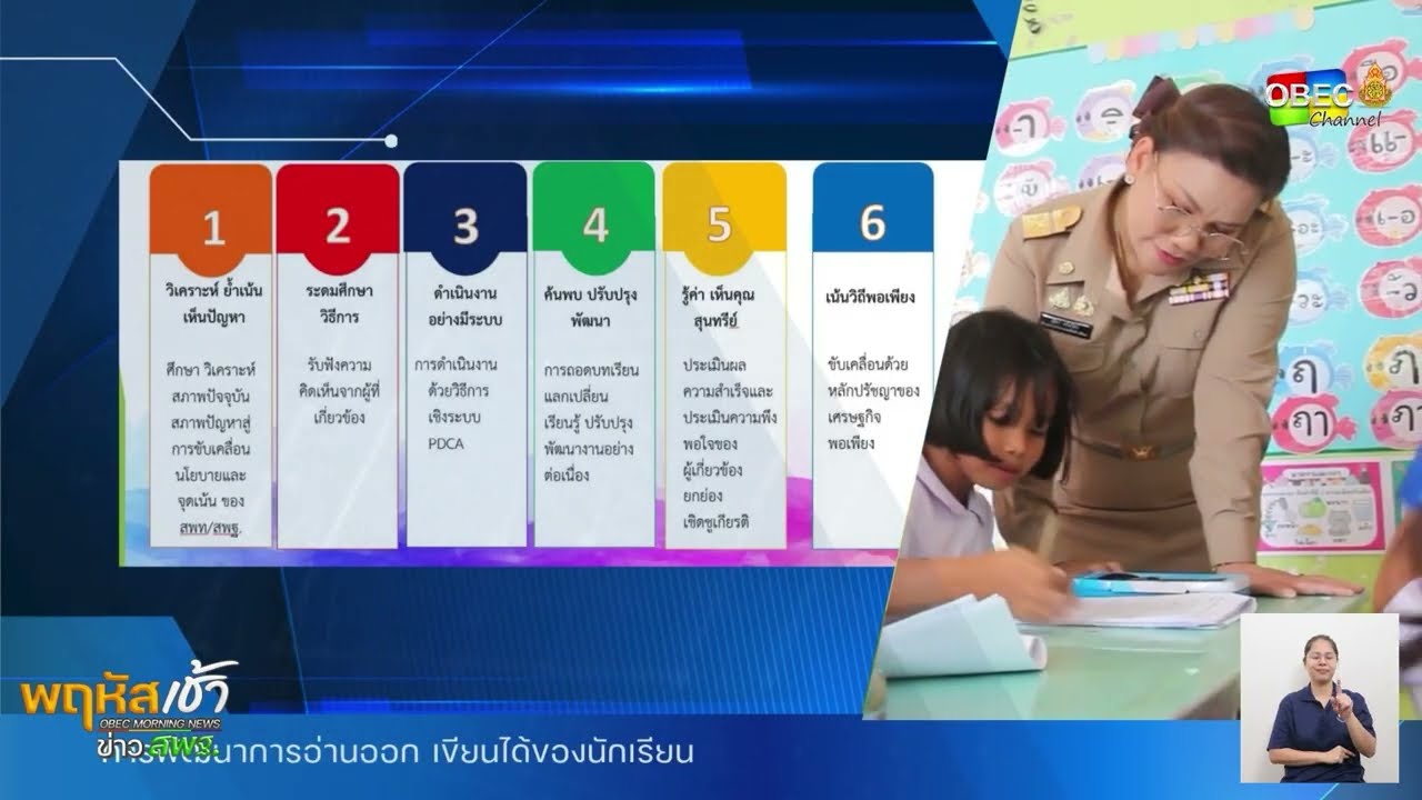 รายการ “พฤหัสเช้า ข่าว สพฐ.” ช่วง เรื่องเล่า ข่าว โรงเรียน ครั้งที่ 19/2568 ( Part 3/5 )