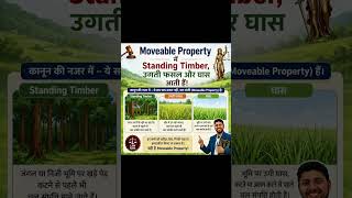 #TPA #TransferOfPropertyAct #PropertyLaw #LawStudent #LLB #BALLB #LegalStudies #IndianLaw #LawNotes