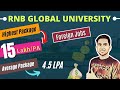 Rnb global university bikaner  placement 2024 fees bsc btech mba  best college in rajasthan