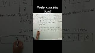 Number names kaise likhen? Indian system and international system #class6maths #maths class3,4,5,6,7