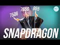 SNAPDRAGON 750G (Mi 10T Lite) vs 765G vs 865 5G: DIFFERENZE su TRE Xiaomi