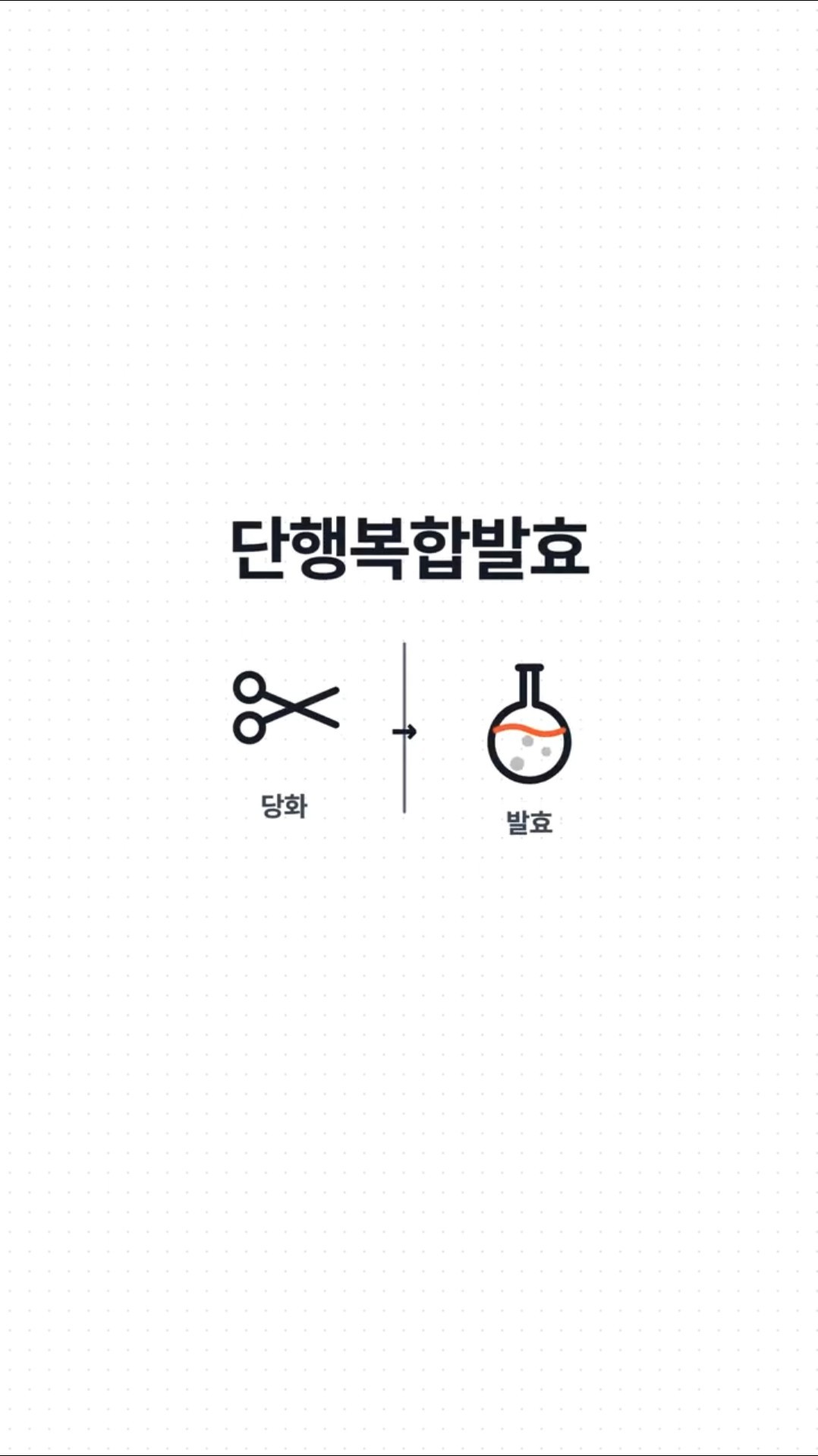 [단행복합발효] 쉽게 알아보기 | 알콜미터