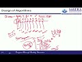 Lecture – 7 Design of Algorithms (Fibonacci Numbers)