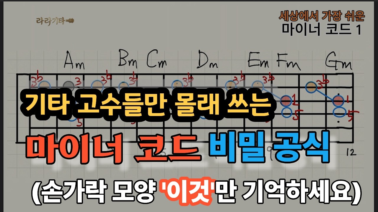 기타 고수들만 몰래 쓰는 마이너 코드 비밀 공식 (손가락 모양 '이것'만 기억하세요) - 세상에서 가장 쉬운 마이너 코드 1