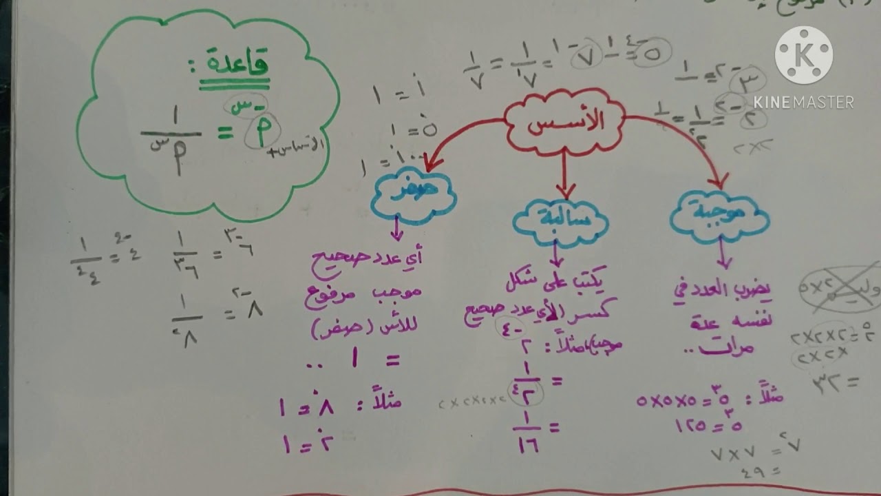 الأسس - ثامن ف1