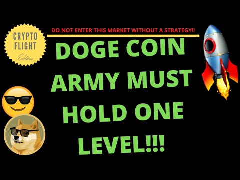 DOGE COIN ARMY MUST HOLD ONE LEVEL!!! | PRICE PREDICTION | TECHNICAL ANALYSIS$ DOGEUSD