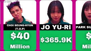 💲 Squid Game Actors Networth | Who's The Richest Squid Game Actor? 💲