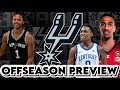 San antonio spurs offseason preview i spurs 2024 nba draft targets and 2024 nba free agent targets