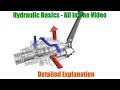 Hydraulic Basics - 02 - detailed explanation, #Directional_Control_valves ,#hydraulic,#valve