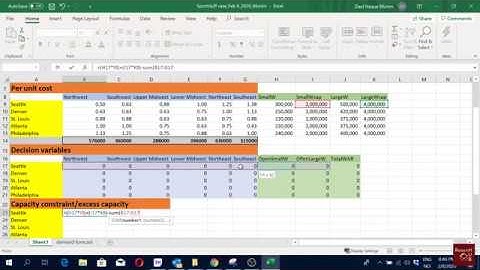 SCM (7): Mixed integer linear programming | SportStuff.com Case Solution  (Part 2)
