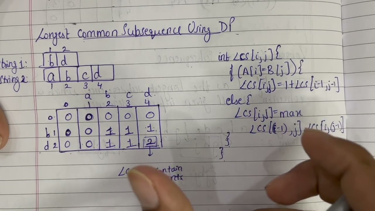 Longest common Subsequence | Dynamic programming | Design and Analysis Of Algorithms (DAA) | Unit-3