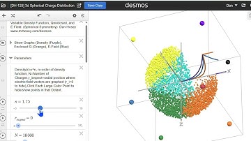 Desmos 125 Spherical Gauss Law - 3d Desmos Simulation
