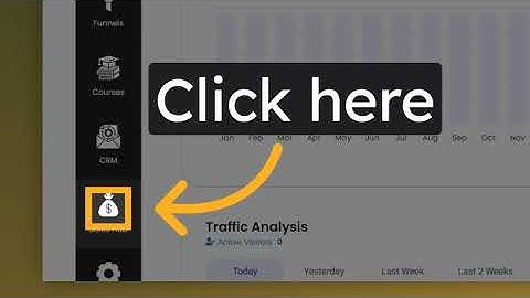 View Sales Report Overview in Sales Hub