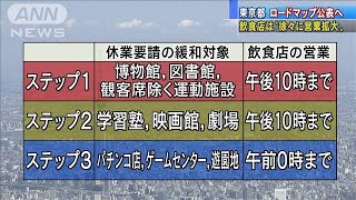 東京都ロードマップ公表へ　飲食店は徐々に営業拡大(20/05/22)
