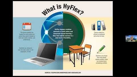 HyFlex courses design and implementation - Brian J. Beatty