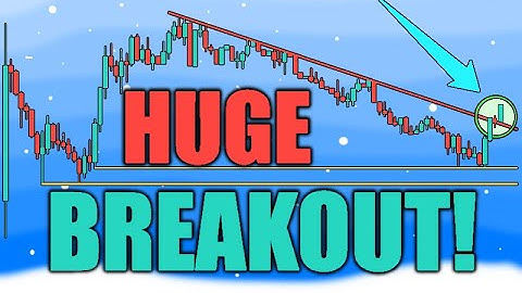 Uniswap Breakout! UNI Crypto Market Analysis and Huge Breakout Pattern!