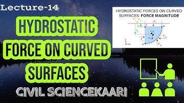 Fluid Mechanics-Lecture 14-HYDROSTATIC FORCES ON CURVED SURFACES-CIVIL ENGG-GATE/ESE/PSU/SSC-JE