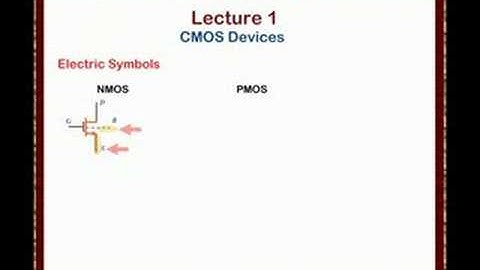 Analog CMOS VLSI Lecture One-1 Electric Symbols