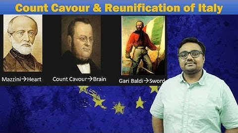 WHRd/P3: Reunification of Italy & Count Cavour (World History for UPSC Mains)