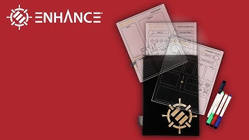 ENHANCE Tabletop Acrylic DnD Character Sheets | Features Overview