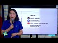 Press Briefing: Tropical Depression ADA {NOKAEN} issued at 05:00 PM | January 20, 2026 - Tuesday