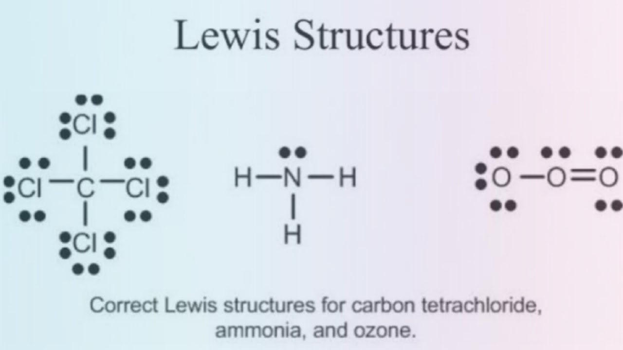 Covalent Bond-Covalency,Valence shell,lone pair,Lewis structure & it's ...