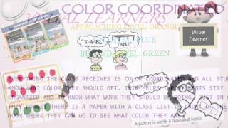 Olivia's Web Based Creation