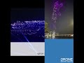 Droneii case study uvifys innovative drone light show in south korea