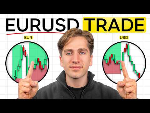 Cara Trading dengan Struktur Pasar? Contoh Trade EURUSD