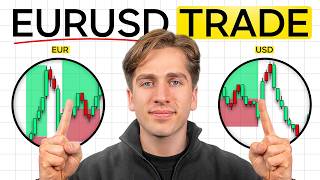 The 4 Confluences Behind This EURUSD Trade (1H Breakdown)