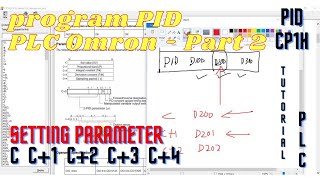 Program PID PLC Omron - C C+1 C+2 C+3 C+4 Parameter  - PID Part 2
